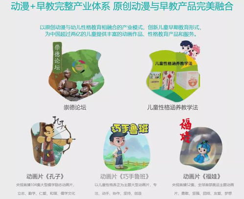 一年亏掉六千万，崇德动漫借早教产品跨界破局，探索融合赛道
